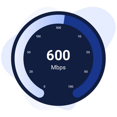 sparklight internet packages|Sparklight Internet Plans, Speeds and Availability